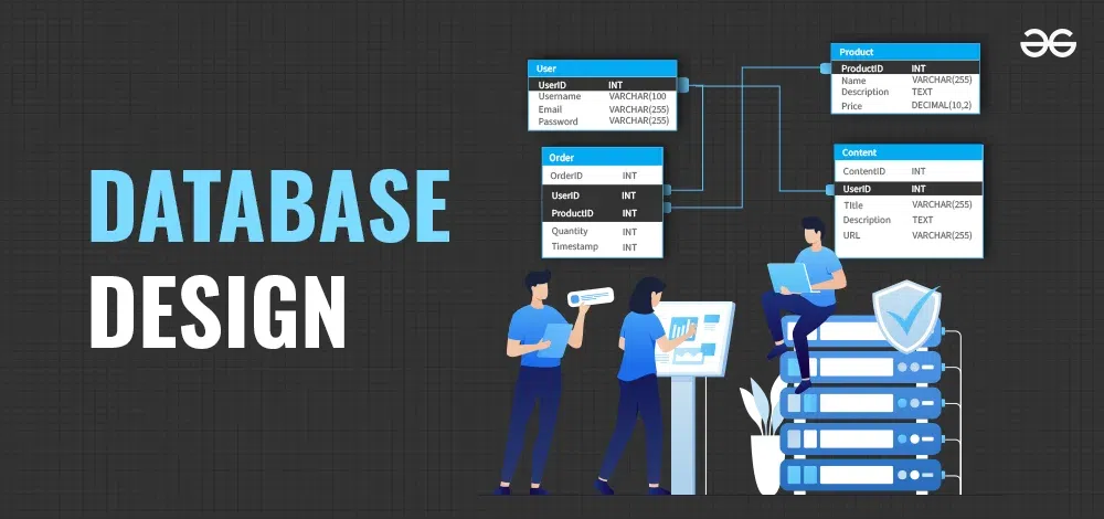 Database Design & Management