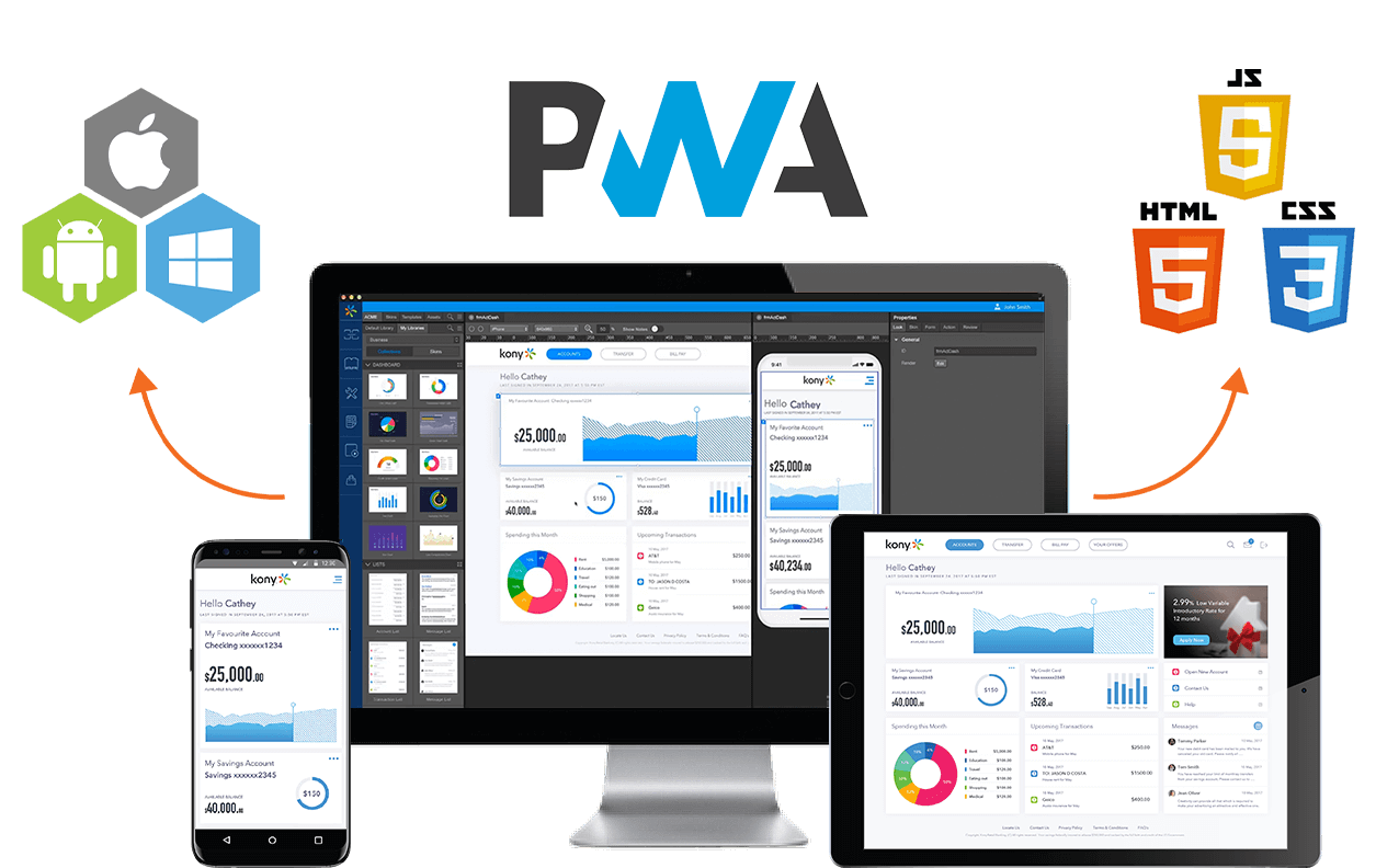 Progressive Web App (PWA) Development